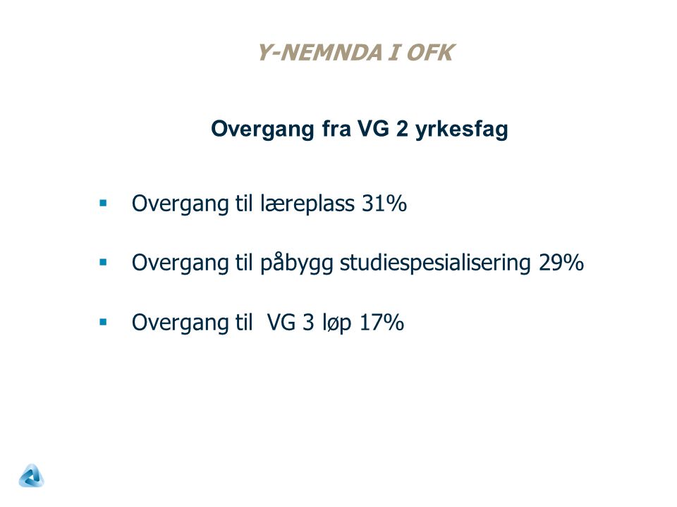 Y-NEMNDA I OFK  Overgang til læreplass 31%  Overgang til påbygg studiespesialisering 29%  Overgang til VG 3 løp 17% Overgang fra VG 2 yrkesfag