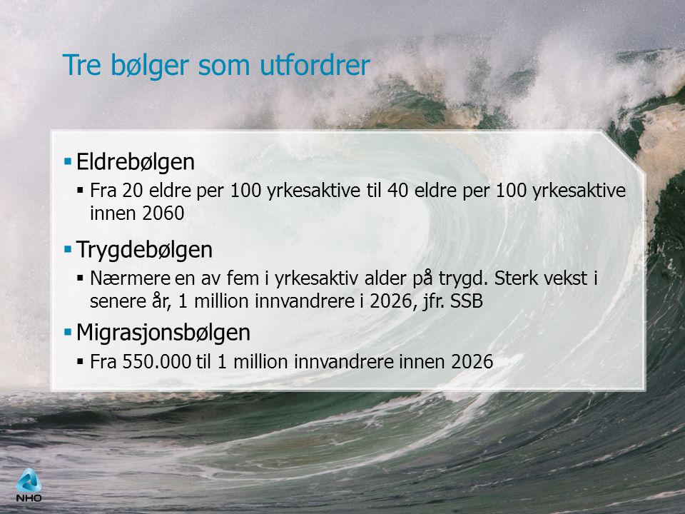 Tre bølger som utfordrer  Eldrebølgen  Fra 20 eldre per 100 yrkesaktive til 40 eldre per 100 yrkesaktive innen 2060  Trygdebølgen  Nærmere en av fem i yrkesaktiv alder på trygd.