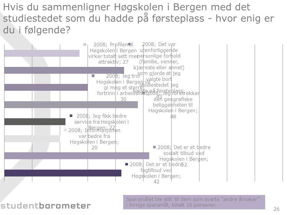 Hvis du sammenligner Høgskolen i Bergen med det studiestedet som du hadde på førsteplass - hvor enig er du i følgende.