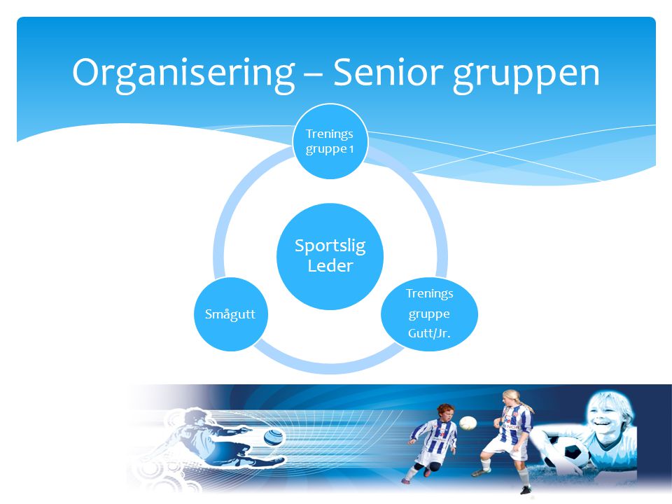 Organisering – Senior gruppen Sportslig Leder Trenings gruppe 1 Trenings gruppe Gutt/Jr. Smågutt