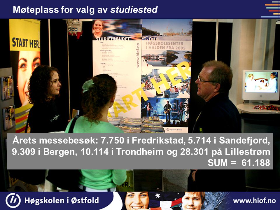 Møteplass for valg av studiested Årets messebesøk: i Fredrikstad, i Sandefjord, i Bergen, i Trondheim og på Lillestrøm SUM =