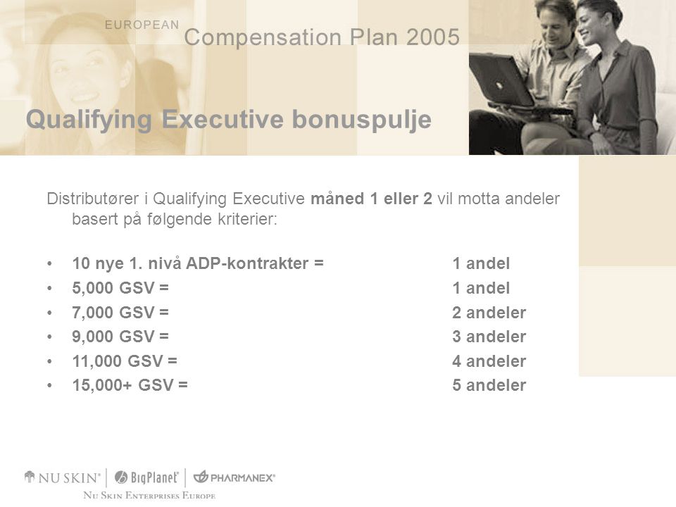 Qualifying Executive bonuspulje Distributører i Qualifying Executive måned 1 eller 2 vil motta andeler basert på følgende kriterier: •10 nye 1.