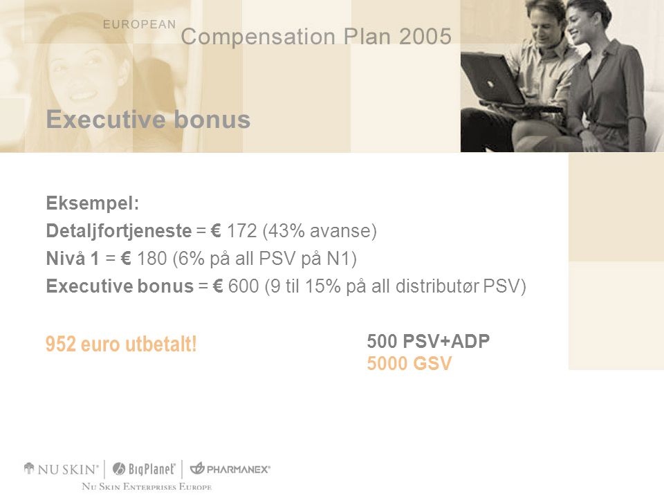 Executive bonus Eksempel: Detaljfortjeneste = € 172 (43% avanse) Nivå 1 = € 180 (6% på all PSV på N1) Executive bonus = € 600 (9 til 15% på all distributør PSV) 952 euro utbetalt.