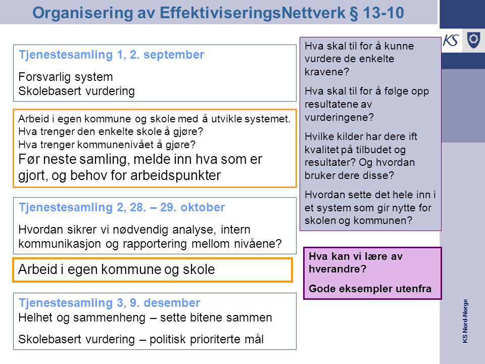 KS Nord-Norge Organisering av EffektiviseringsNettverk § Tjenestesamling 1, 2.