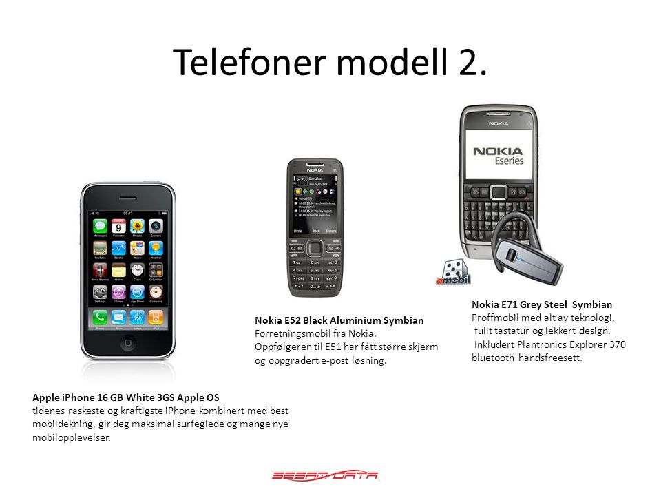 Telefoner modell 2.