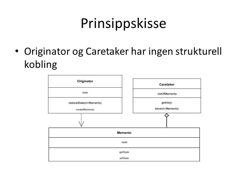 Prinsippskisse • Originator og Caretaker har ingen strukturell kobling