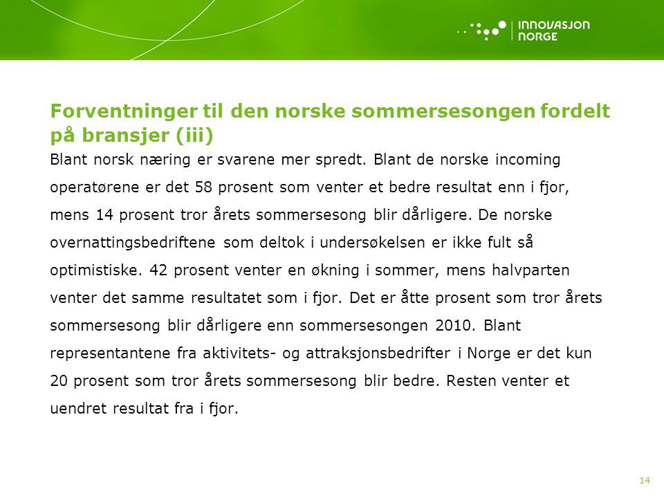 14 Forventninger til den norske sommersesongen fordelt på bransjer (iii) Blant norsk næring er svarene mer spredt.