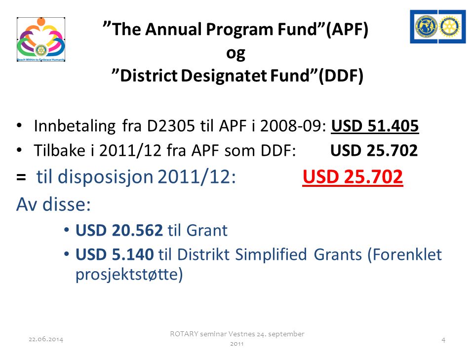 The Annual Program Fund (APF) og District Designatet Fund (DDF) • Innbetaling fra D2305 til APF i : USD • Tilbake i 2011/12 fra APF som DDF: USD = til disposisjon 2011/12: USD Av disse: • USD til Grant • USD til Distrikt Simplified Grants (Forenklet prosjektstøtte) ROTARY seminar Vestnes 24.