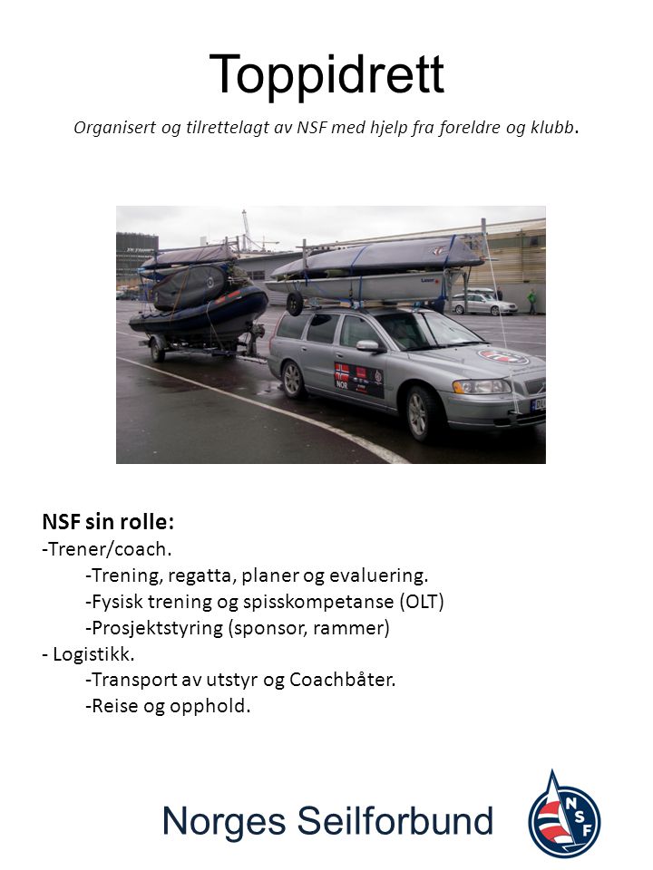 Norges Seilforbund NSF sin rolle: -Trener/coach. -Trening, regatta, planer og evaluering.