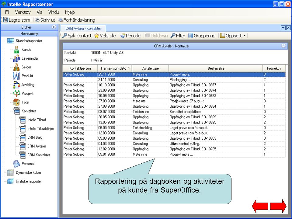 Rapportering på dagboken og aktiviteter på kunde fra SuperOffice.