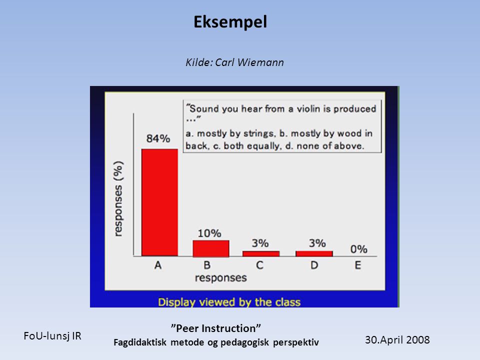 30.April 2008 Peer Instruction Fagdidaktisk metode og pedagogisk perspektiv FoU-lunsj IR Eksempel Kilde: Carl Wiemann