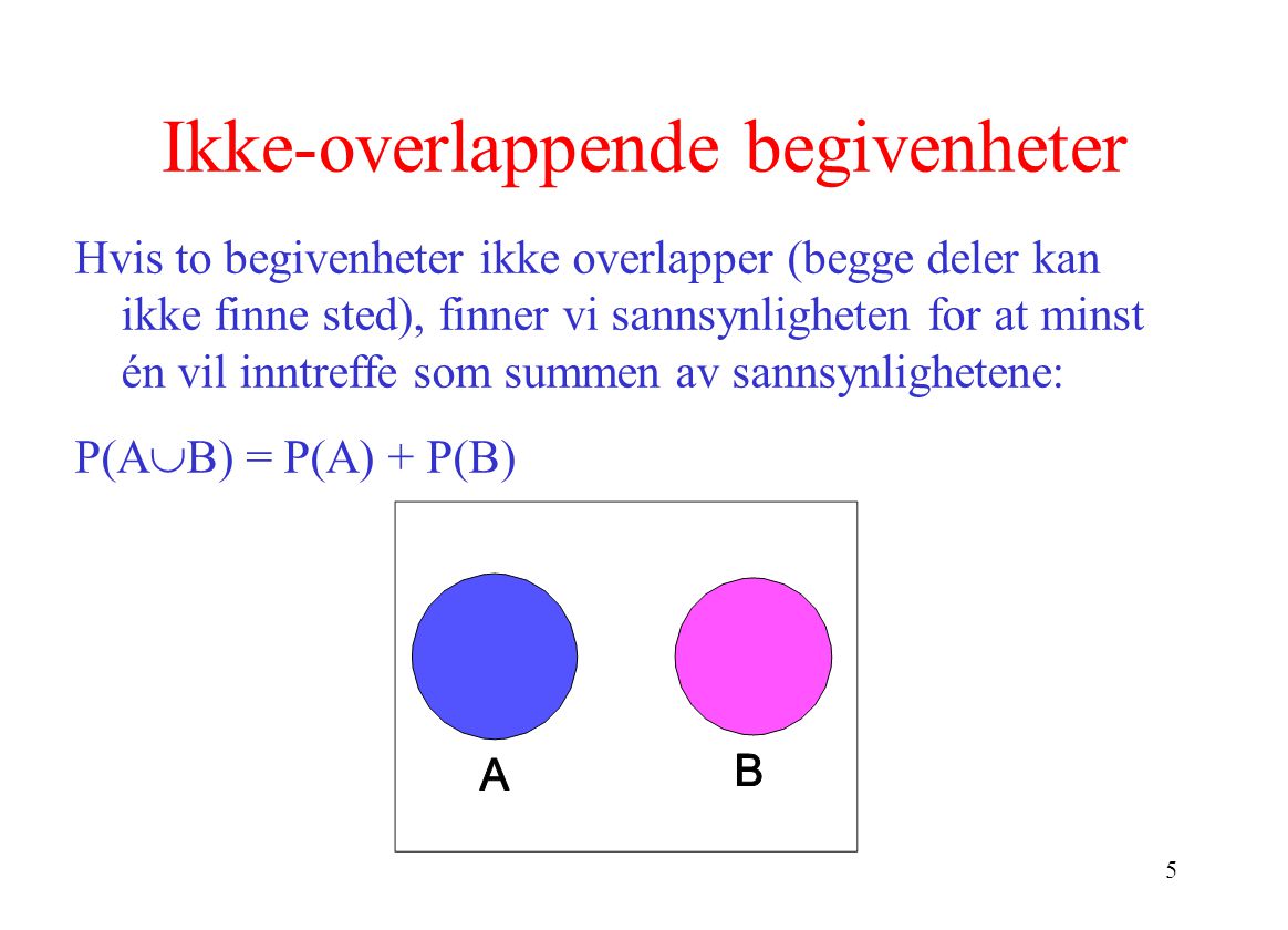 5 Ikke-overlappende begivenheter Hvis to begivenheter ikke overlapper (begge deler kan ikke finne sted), finner vi sannsynligheten for at minst én vil inntreffe som summen av sannsynlighetene: P(A  B) = P(A) + P(B)