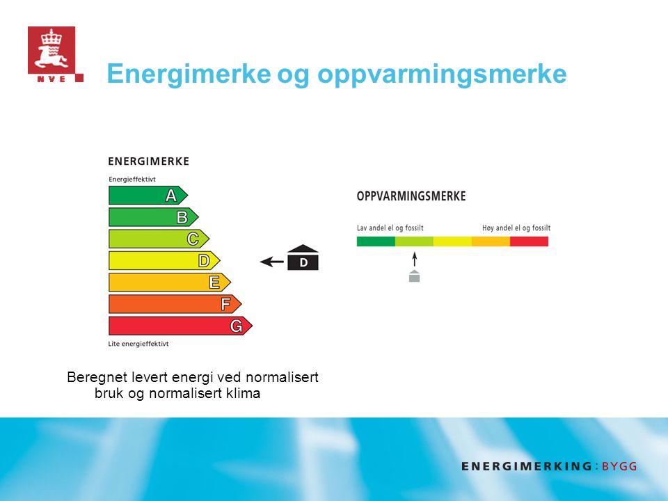 Energimerke og oppvarmingsmerke Beregnet levert energi ved normalisert bruk og normalisert klima