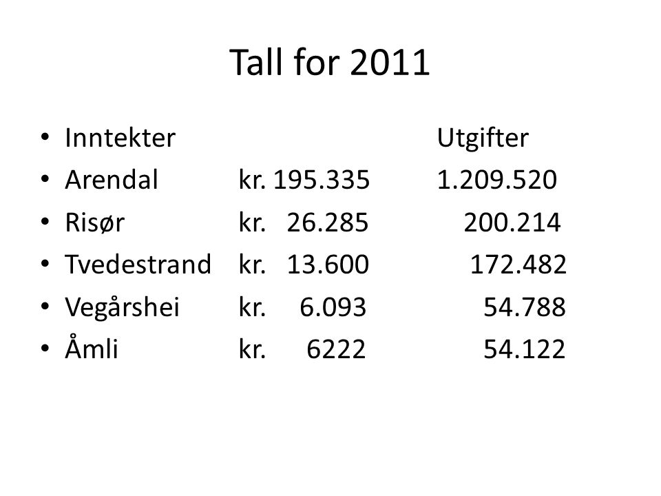 Tall for 2011 • InntekterUtgifter • Arendal kr • Risørkr.