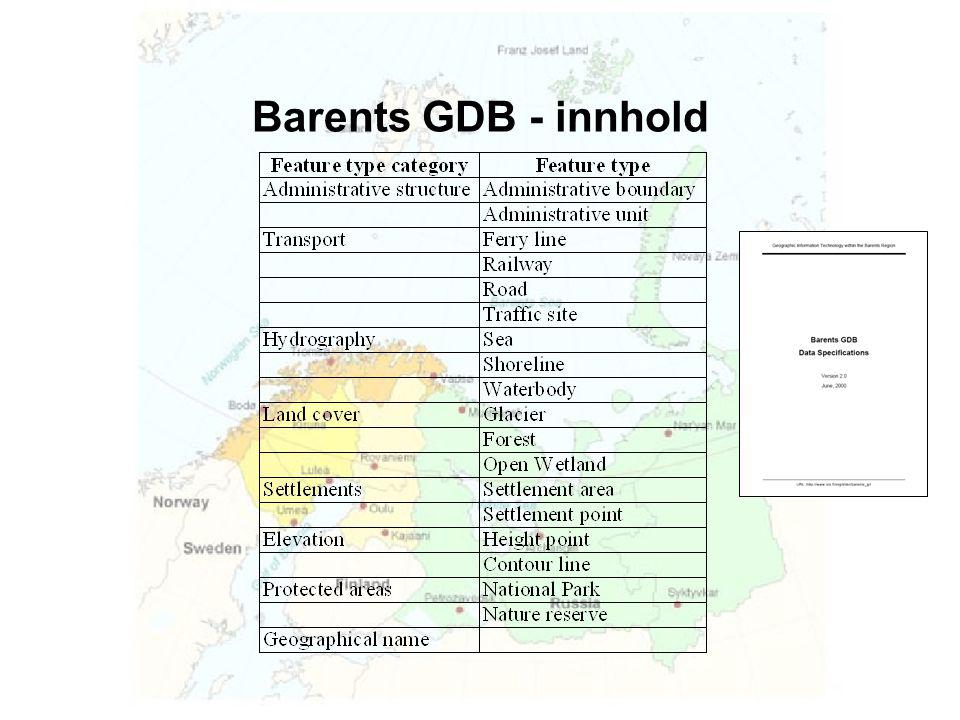 Barents GDB - innhold