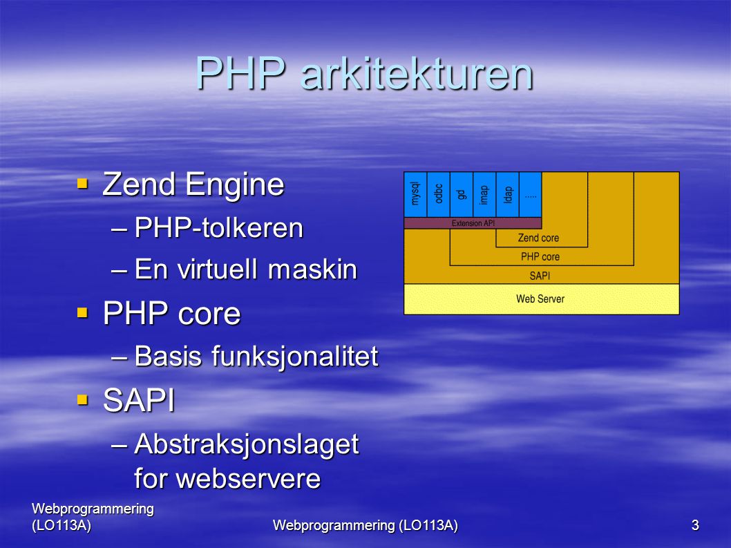 Webprogrammering (LO113A) 3 PHP arkitekturen  Zend Engine –PHP-tolkeren –En virtuell maskin  PHP core –Basis funksjonalitet  SAPI –Abstraksjonslaget for webservere
