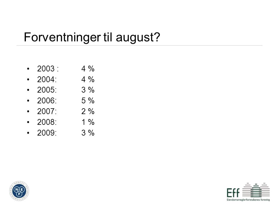 Forventninger til august •2003 :4 % •2004:4 % •2005:3 % •2006:5 % •2007:2 % •2008:1 % •2009:3 %