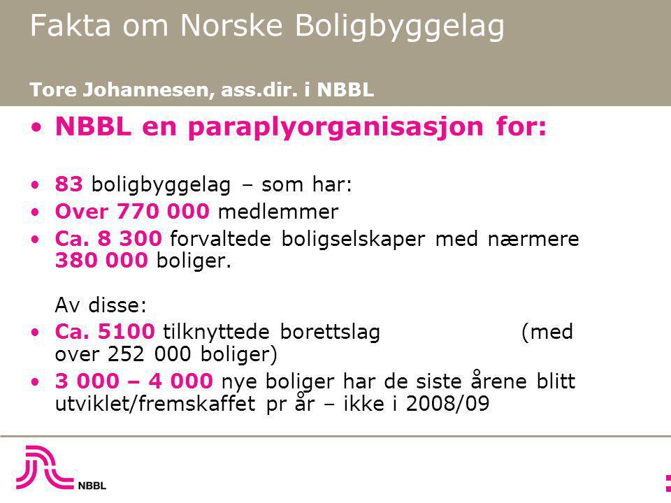 Fakta om Norske Boligbyggelag Tore Johannesen, ass.dir.