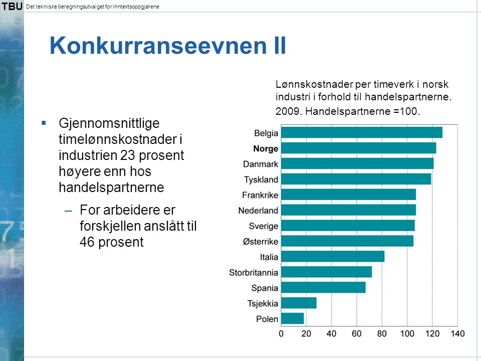 TBU Det tekniske beregningsutvalget for inntektsoppgjørene Lønnskostnader per timeverk i norsk industri i forhold til handelspartnerne.