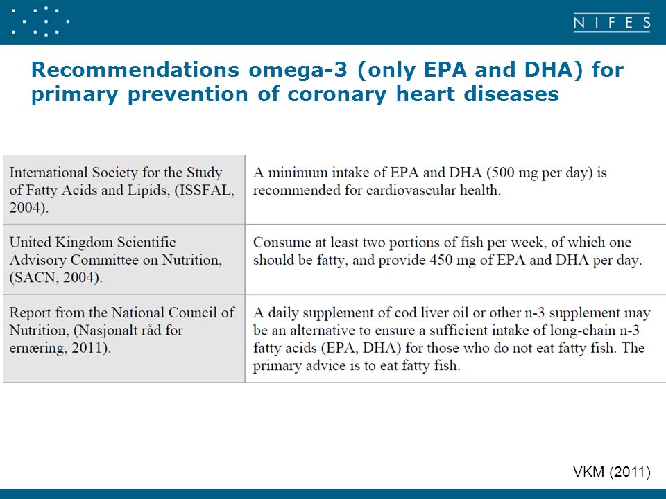 Recommendations omega-3 (only EPA and DHA) for primary prevention of coronary heart diseases VKM (2011)