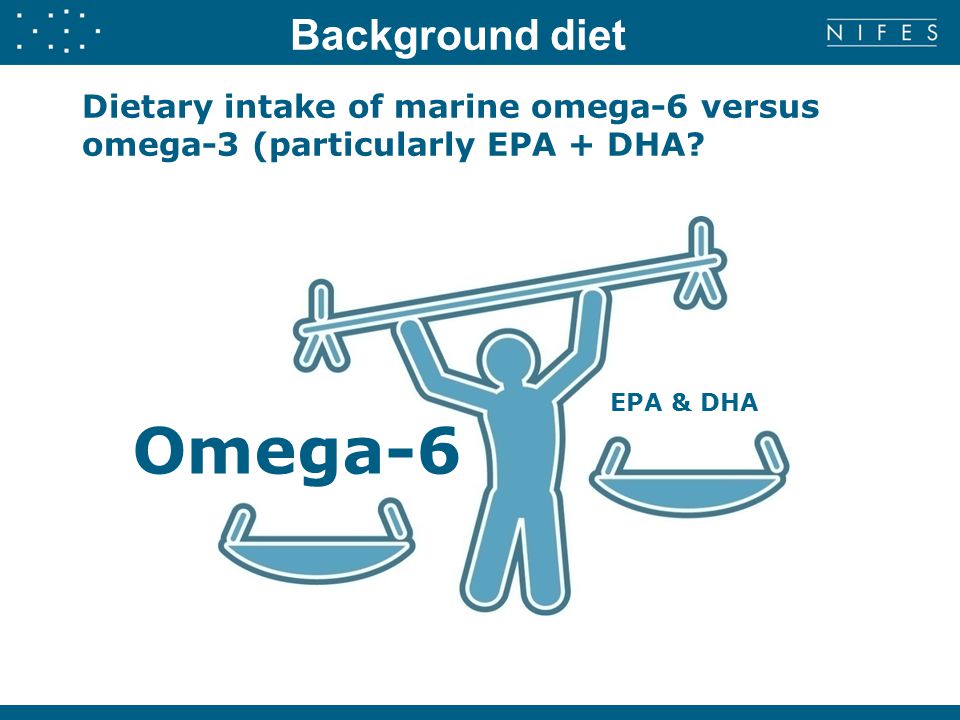 Dietary intake of marine omega-6 versus omega-3 (particularly EPA + DHA.