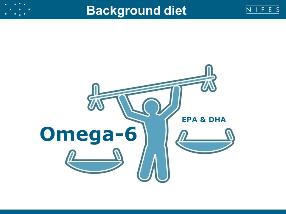 Omega-6 EPA & DHA Background diet