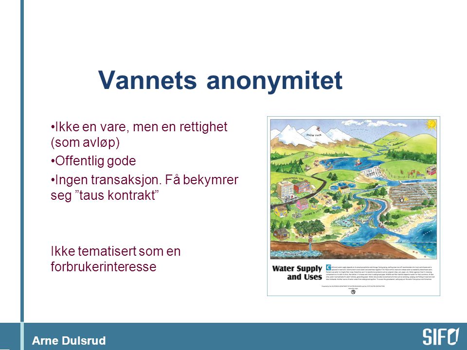 Arne Dulsrud Vannets anonymitet •Ikke en vare, men en rettighet (som avløp) •Offentlig gode •Ingen transaksjon.
