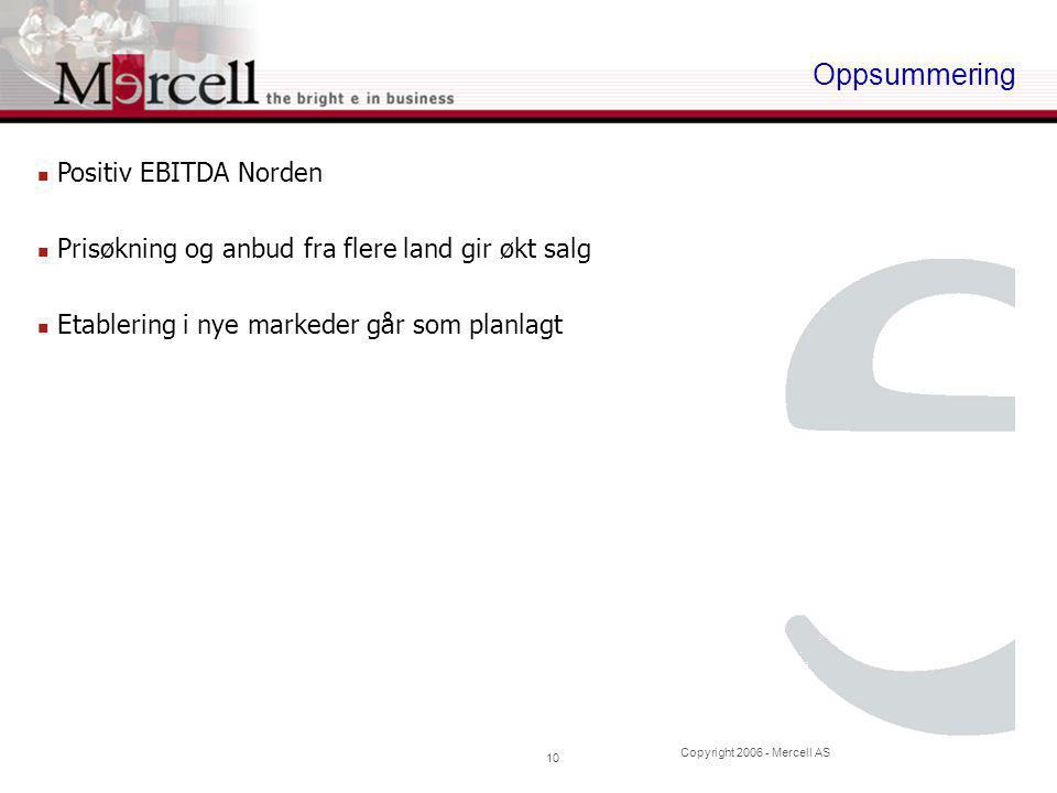 Copyright Mercell AS 10 Oppsummering  Positiv EBITDA Norden  Prisøkning og anbud fra flere land gir økt salg  Etablering i nye markeder går som planlagt