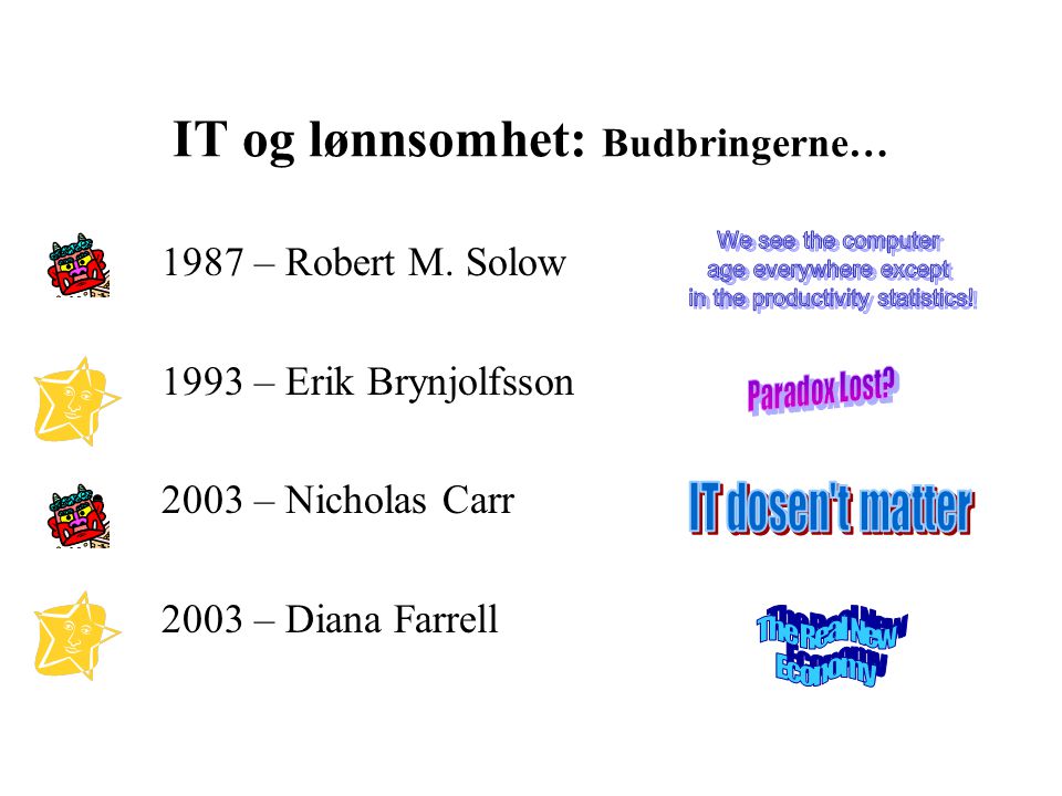 IT og lønnsomhet: Budbringerne… • 1987 – Robert M.