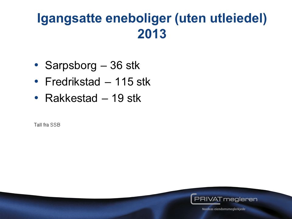 Igangsatte eneboliger (uten utleiedel) 2013 • Sarpsborg – 36 stk • Fredrikstad – 115 stk • Rakkestad – 19 stk Tall fra SSB