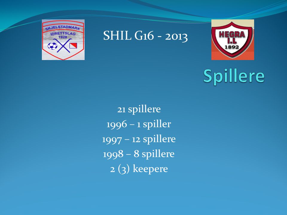 21 spillere 1996 – 1 spiller 1997 – 12 spillere 1998 – 8 spillere 2 (3) keepere SHIL G