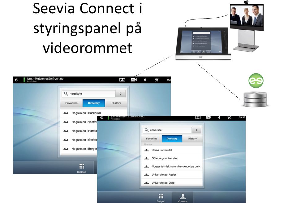 Seevia Connect i styringspanel på videorommet