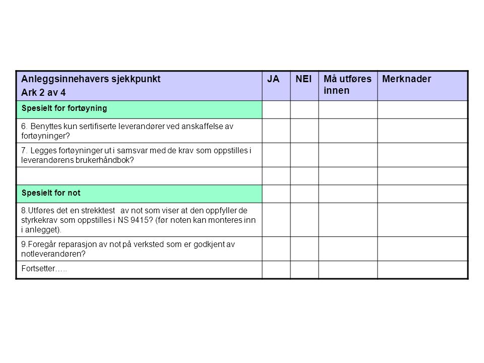 Anleggsinnehavers sjekkpunkt Ark 2 av 4 JANEIMå utføres innen Merknader Spesielt for fortøyning 6.