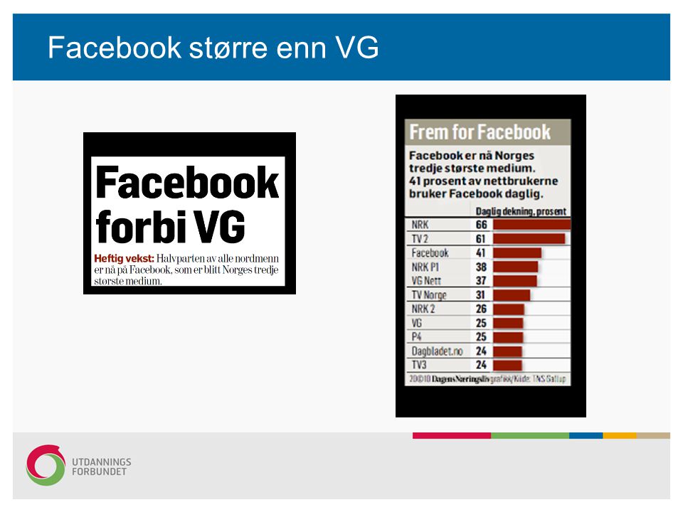 Facebook større enn VG
