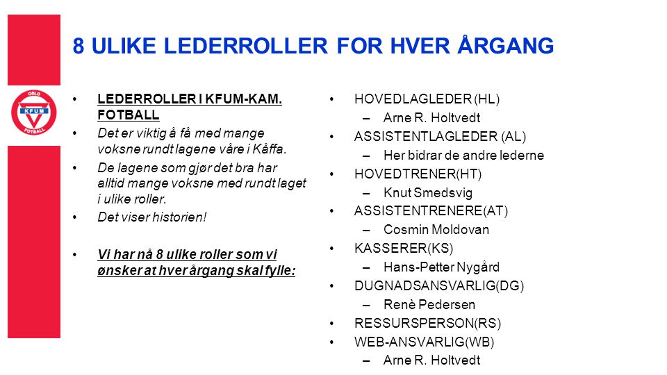 8 ULIKE LEDERROLLER FOR HVER ÅRGANG •LEDERROLLER I KFUM-KAM.