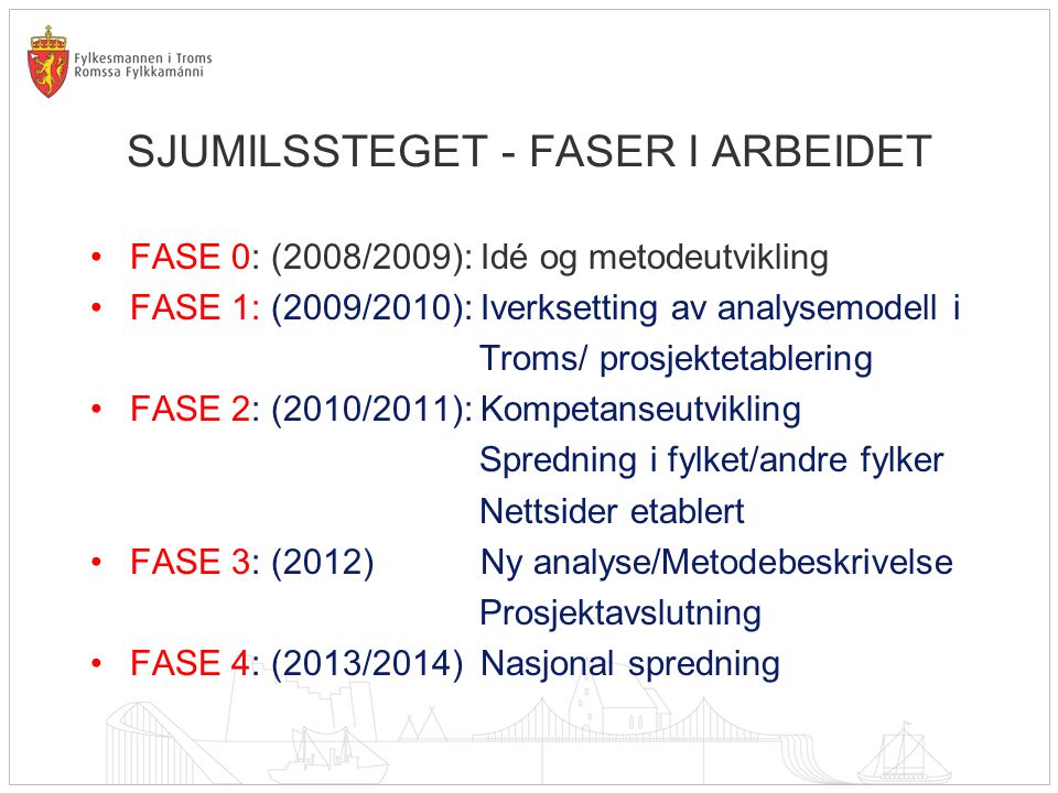 SJUMILSSTEGET - FASER I ARBEIDET •FASE 0: (2008/2009): Idé og metodeutvikling •FASE 1: (2009/2010): Iverksetting av analysemodell i Troms/ prosjektetablering •FASE 2: (2010/2011): Kompetanseutvikling Spredning i fylket/andre fylker Nettsider etablert •FASE 3: (2012) Ny analyse/Metodebeskrivelse Prosjektavslutning •FASE 4: (2013/2014) Nasjonal spredning