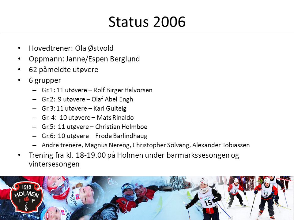 Status 2006 • Hovedtrener: Ola Østvold • Oppmann: Janne/Espen Berglund • 62 påmeldte utøvere • 6 grupper – Gr.1: 11 utøvere – Rolf Birger Halvorsen – Gr.2: 9 utøvere – Olaf Abel Engh – Gr.3: 11 utøvere – Kari Gulteig – Gr.