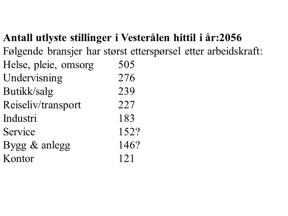 Antall utlyste stillinger i Vesterålen hittil i år:2056 Følgende bransjer har størst etterspørsel etter arbeidskraft: Helse, pleie, omsorg 505 Undervisning 276 Butikk/salg239 Reiseliv/transport227 Industri183 Service152.