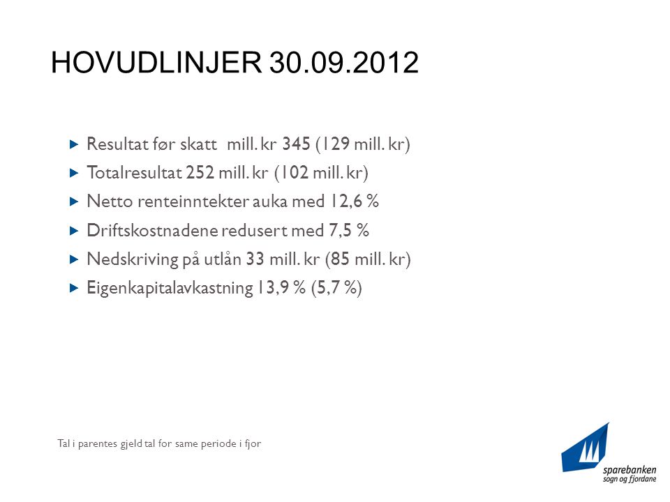 HOVUDLINJER  Resultat før skatt mill. kr 345 (129 mill.