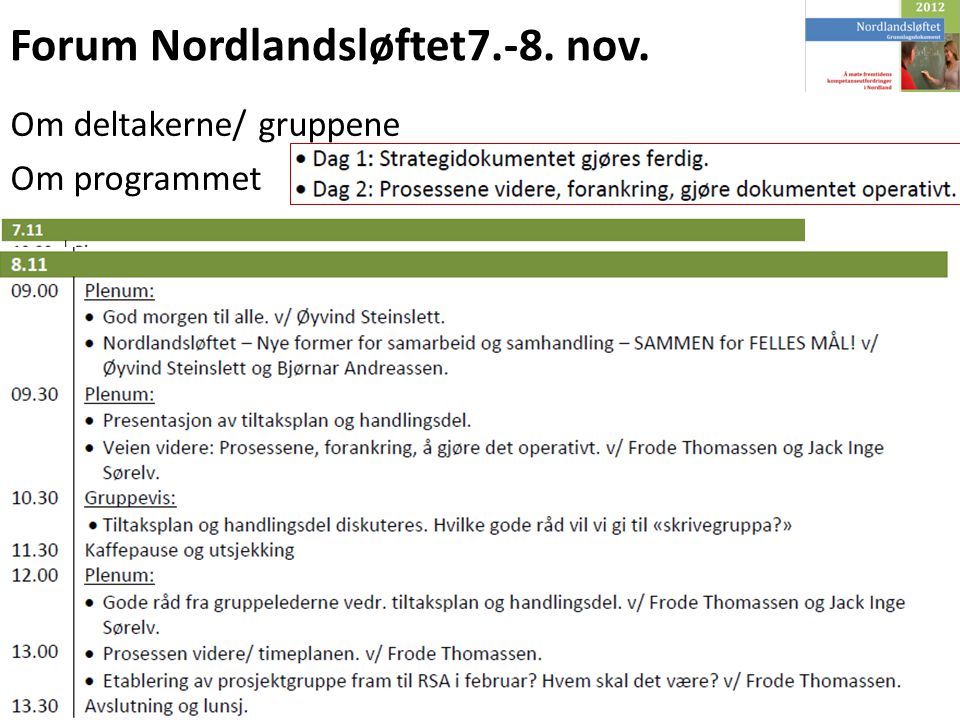 Forum Nordlandsløftet7.-8. nov. Om deltakerne/ gruppene Om programmet