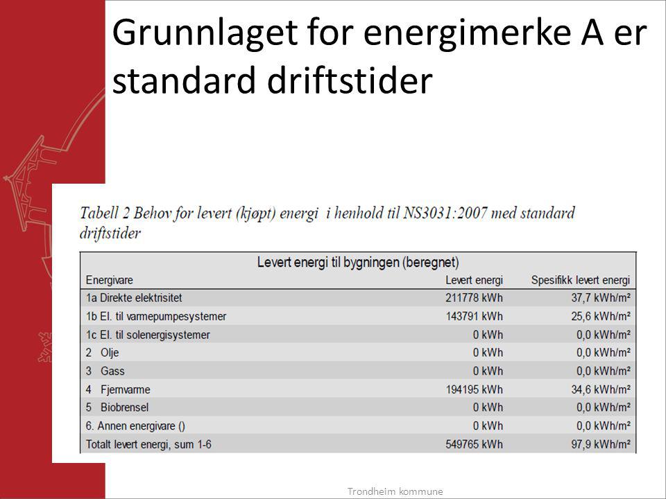 Grunnlaget for energimerke A er standard driftstider Trondheim kommune