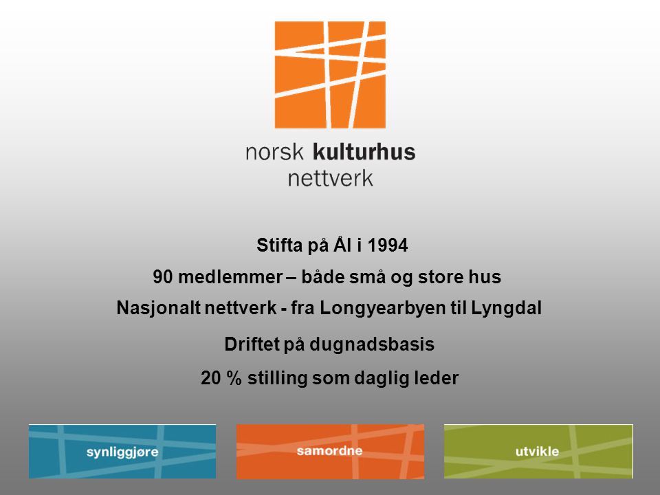 90 medlemmer – både små og store hus Nasjonalt nettverk - fra Longyearbyen til Lyngdal 20 % stilling som daglig leder Stifta på Ål i 1994 Driftet på dugnadsbasis