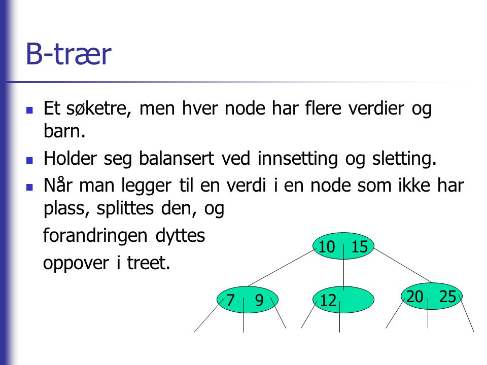 B-trær  Et søketre, men hver node har flere verdier og barn.