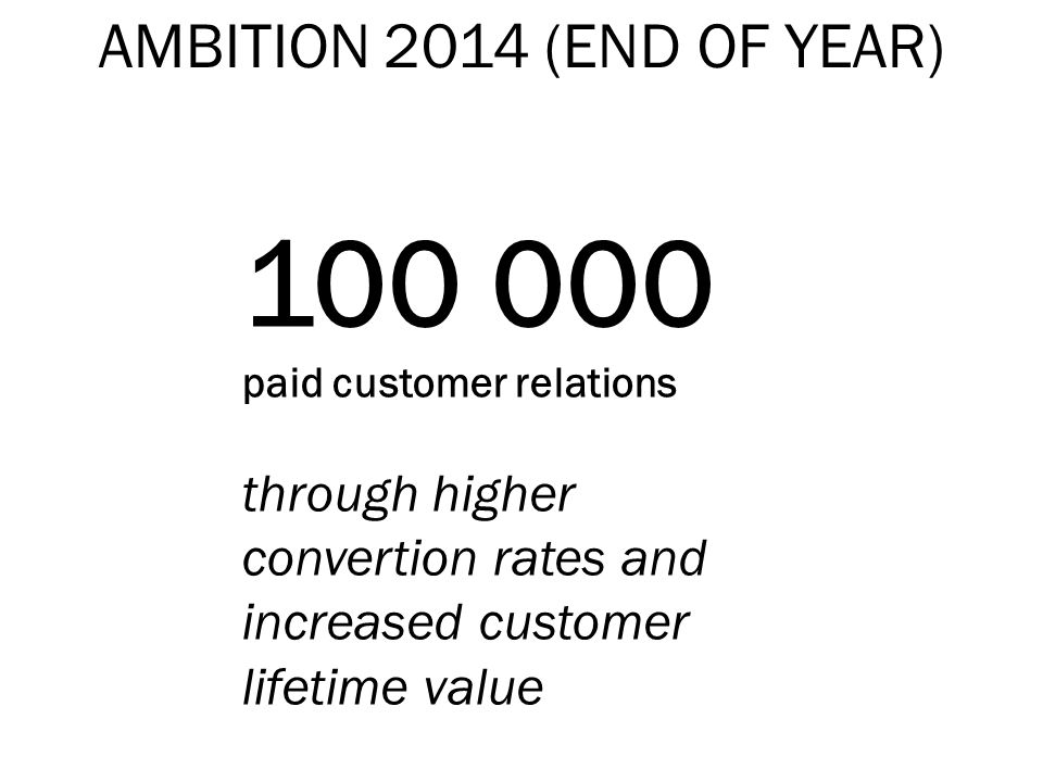 paid customer relations through higher convertion rates and increased customer lifetime value AMBITION 2014 (END OF YEAR)