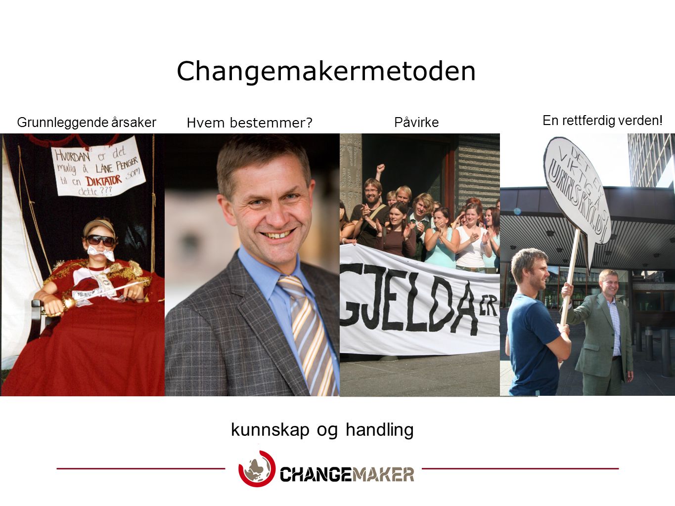 Changemakermetoden kunnskap og handling Grunnleggende årsaker Hvem bestemmer.