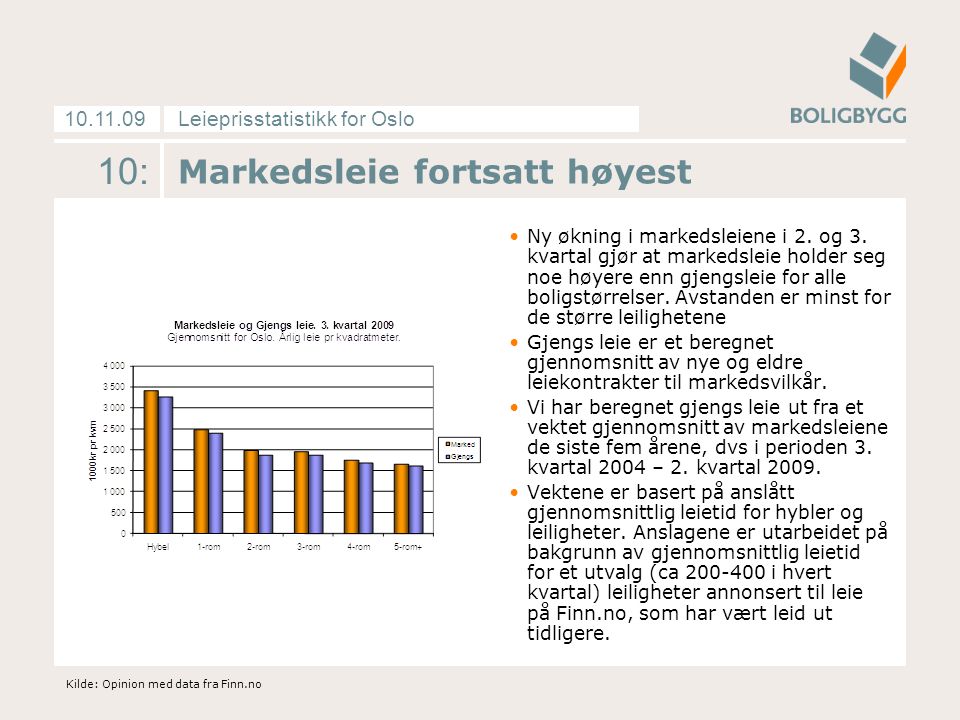 Leieprisstatistikk for Oslo : Markedsleie fortsatt høyest •Ny økning i markedsleiene i 2.
