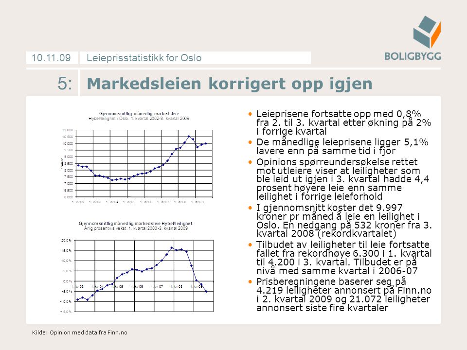 Leieprisstatistikk for Oslo : Markedsleien korrigert opp igjen •Leieprisene fortsatte opp med 0,8% fra 2.