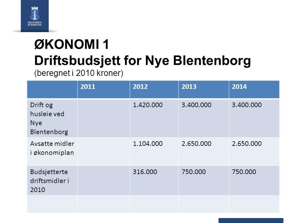 ØKONOMI 1 Driftsbudsjett for Nye Blentenborg (beregnet i 2010 kroner) Drift og husleie ved Nye Blentenborg Avsatte midler i økonomiplan Budsjetterte driftsmidler i