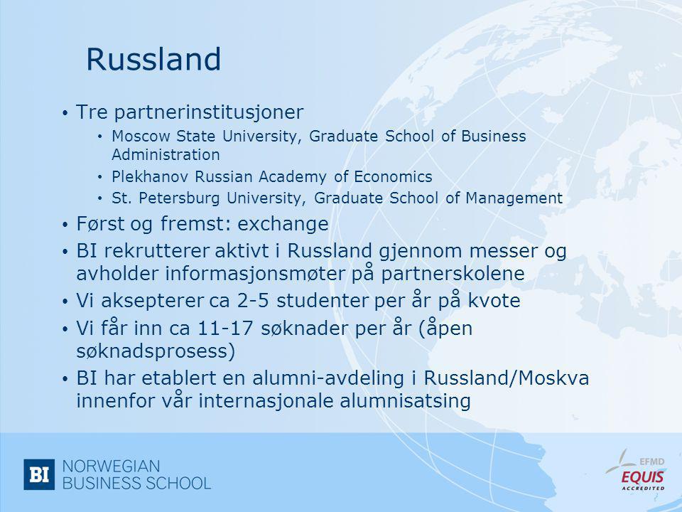 Russland • Tre partnerinstitusjoner • Moscow State University, Graduate School of Business Administration • Plekhanov Russian Academy of Economics • St.