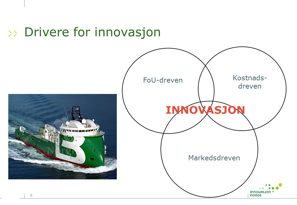 9 Drivere for innovasjon FoU-dreven Kostnads- dreven Markedsdreven INNOVASJON